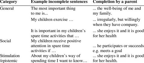 Have to example sentences