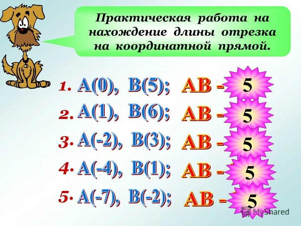 Вычитание 6 класс Найдите расстояние между точками. Назови какое нибудь число