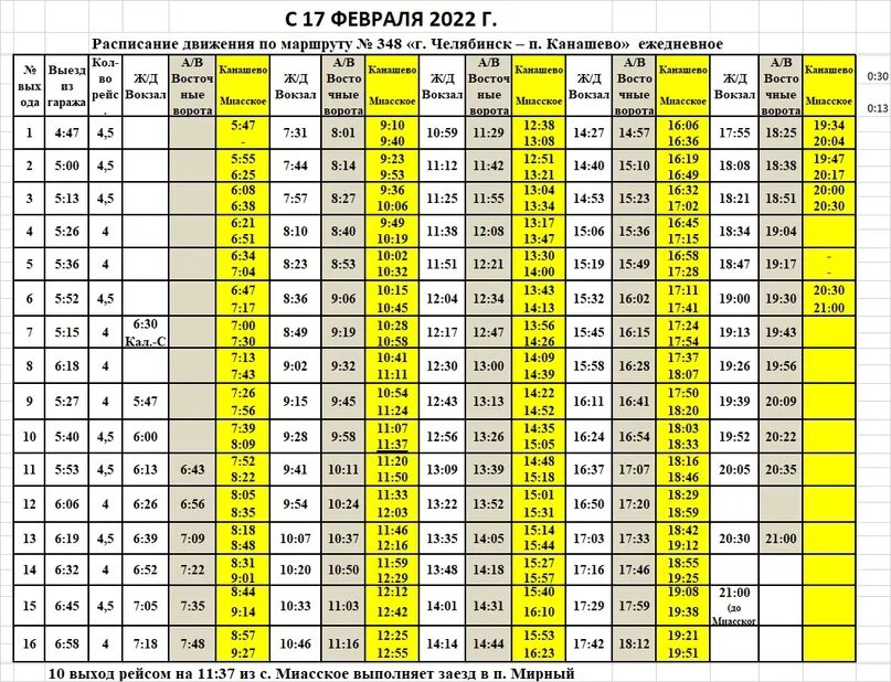 348 Маршрутка расписание. Расписание маршрута 348 Челябинск-Канашево. Расписание 348 маршрутки Челябинск Канашево. 348 Маршрут Челябинск расписание. Расписание 136 маршрутки