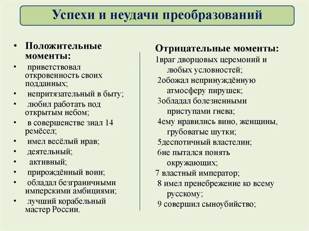 Успехи и неудачи петровских преобразований таблица 8. Неудачи преобразований Петра 1 таблица. Успехи и неудачи преобразований Петра 1. Значение петровских преобразований в истории страны.