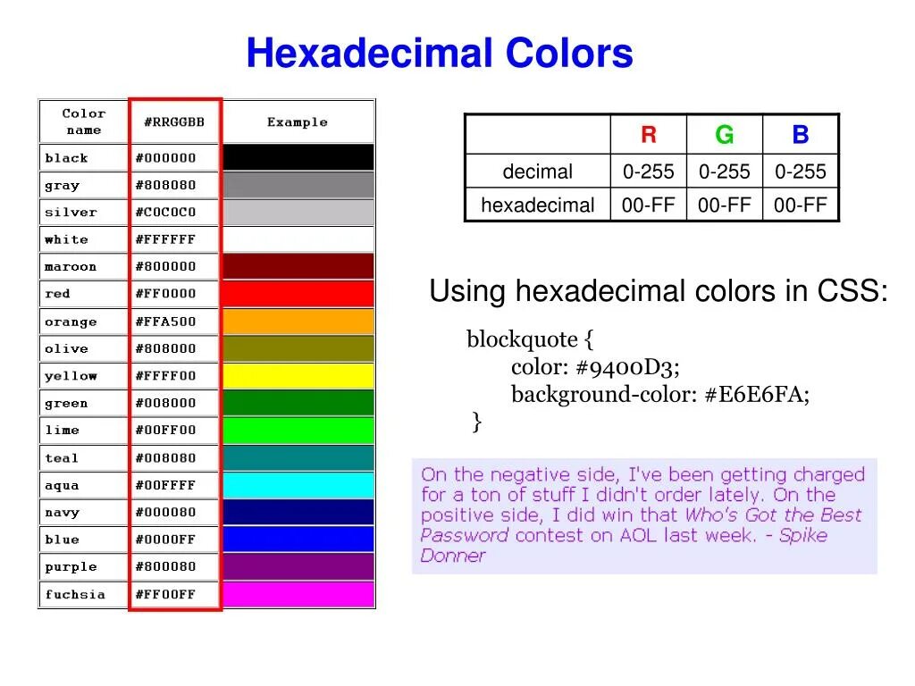 Розовый цвет кодировка. Таблица цветов RGB. RGB цвета коды. Таблица кодов RGB цветов. Шестнадцатеричный код цвета.