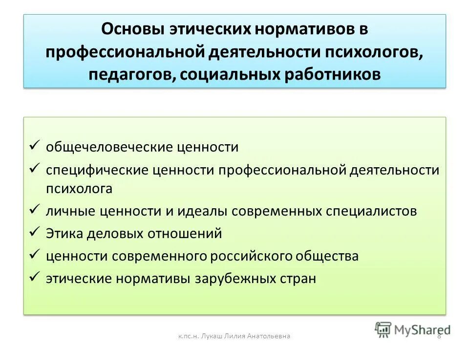 Этические регуляторы деятельности психолога. Этика профессиональной деятельности психолога. Принципы этики психолога. Этические регуляторы деятельности психолога. Профессиональная этика психолога.