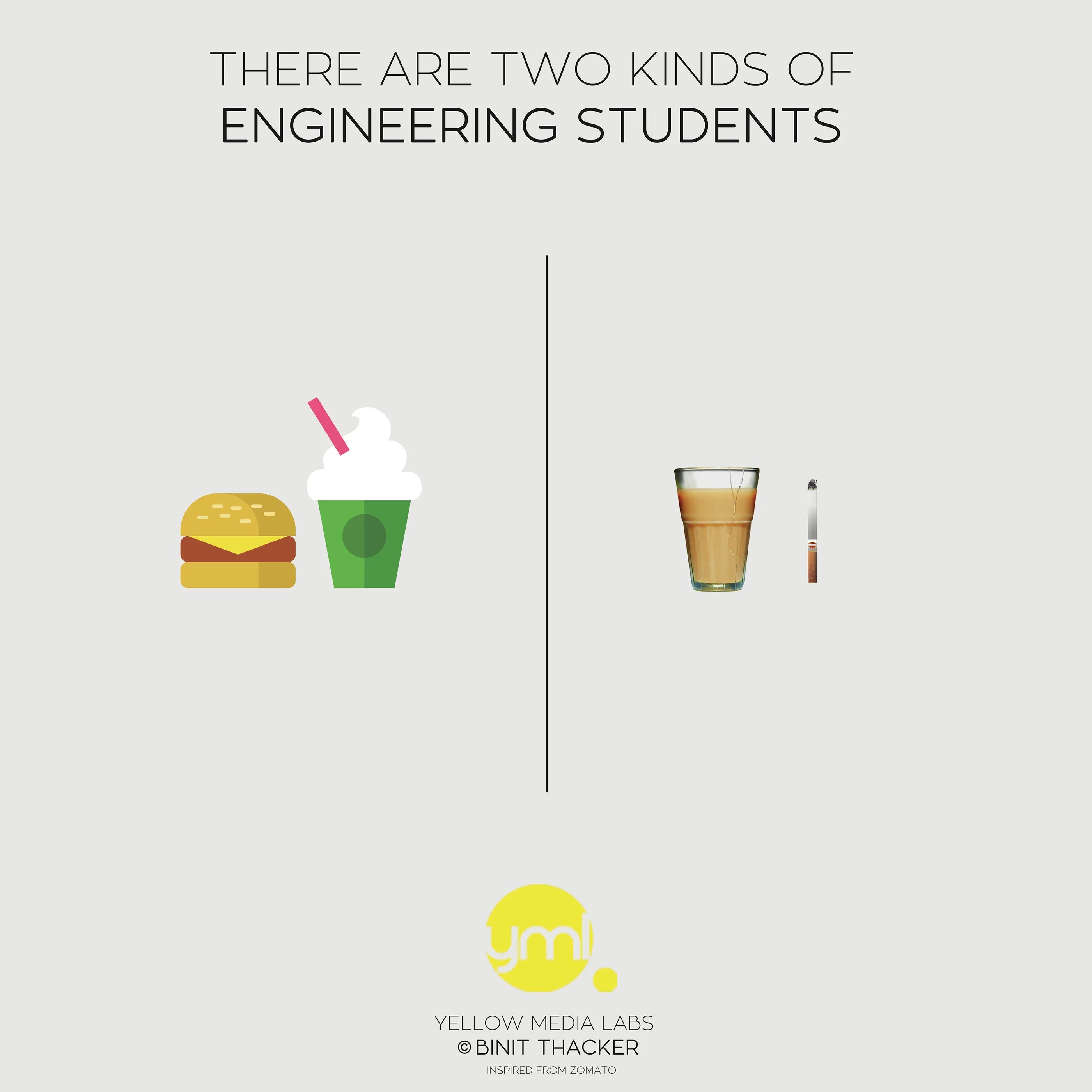 There were once two. Two kinds of people. There are two Types of people. There are two. Kinds of Engineering.