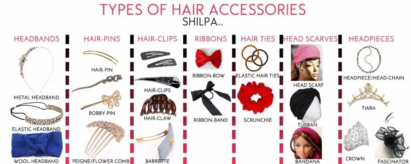 Аксессуары для создания причесок. Инструменты для создания прически. Hair Accessories in English. Принадлежности для волос по-английски.