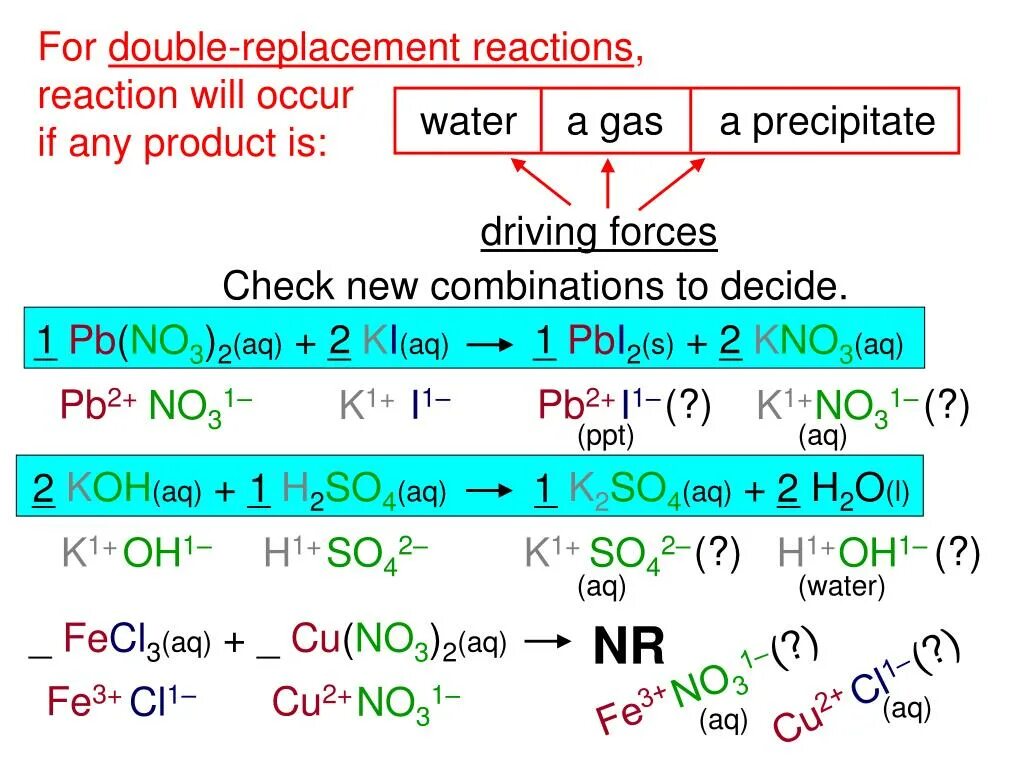 PB no3 2 ОВР. PB no3 2 реакция. H2so4 PB no3 2 ионное уравнение. PB(no3)2+PB. Fecl2 h2so4 реакция