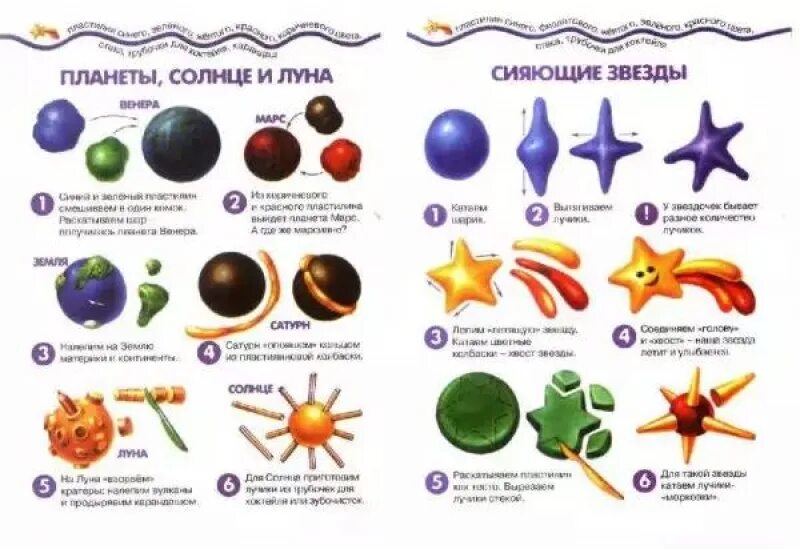 Модель звезды 1 класс