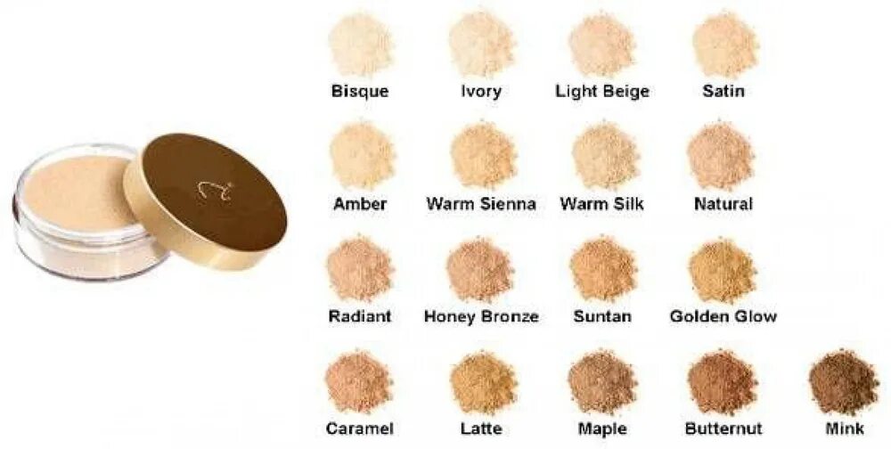 Пудра Jane Iredale warm Sienna. Минеральная пудра Jane Iredale. Jane Iredale пудра оттенки. Jane Iredale палитра пудр.