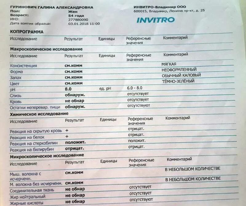 Исследование кала на скрытую кровь норма. Норма анализа крови на скрытую кровь. Анализ на скрытую кровь в Кале норма. Скрытая кровь в Кале анализ. Положительный белок в копрограмме