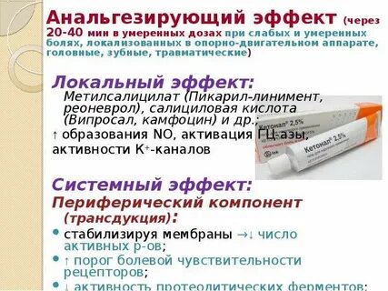 Сложный линимент метилсалицилата на латинском