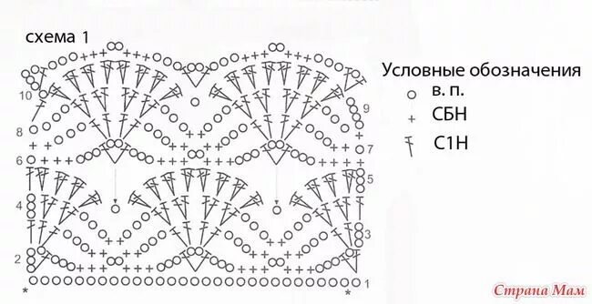 Схемы вязания крючком крупным планом Схемы узоров с пышными столбиками, связанные крючком Узоры, Вязание крючком, Вяз