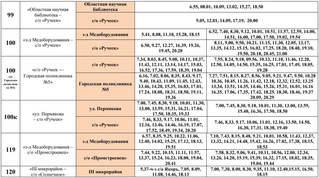 Афиша тюмень расписание. Расписание дачных автобусов Тюмень 2020 119. Расписание дачных автобусов Тюмень 2020. Расписание дачных автобусов Тюмень 2020 100. Расписание дачных автобусов Тюмень 2020 с 10 октября.