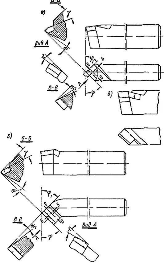 Углы проходного резца. Отрезной резец чертеж. Сечение срезаемого слоя при точении. Проходной отогнутый резец эскиз. Плоскости резания токарного резца.