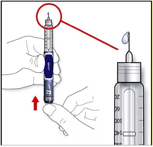 Шприц эскиз. Kakslauttanen igloo village финляндия. Клапан для накачки амортизатора. Игла эпидуральная туохи, 16 (g). Графическая запись неравномерного изделия.