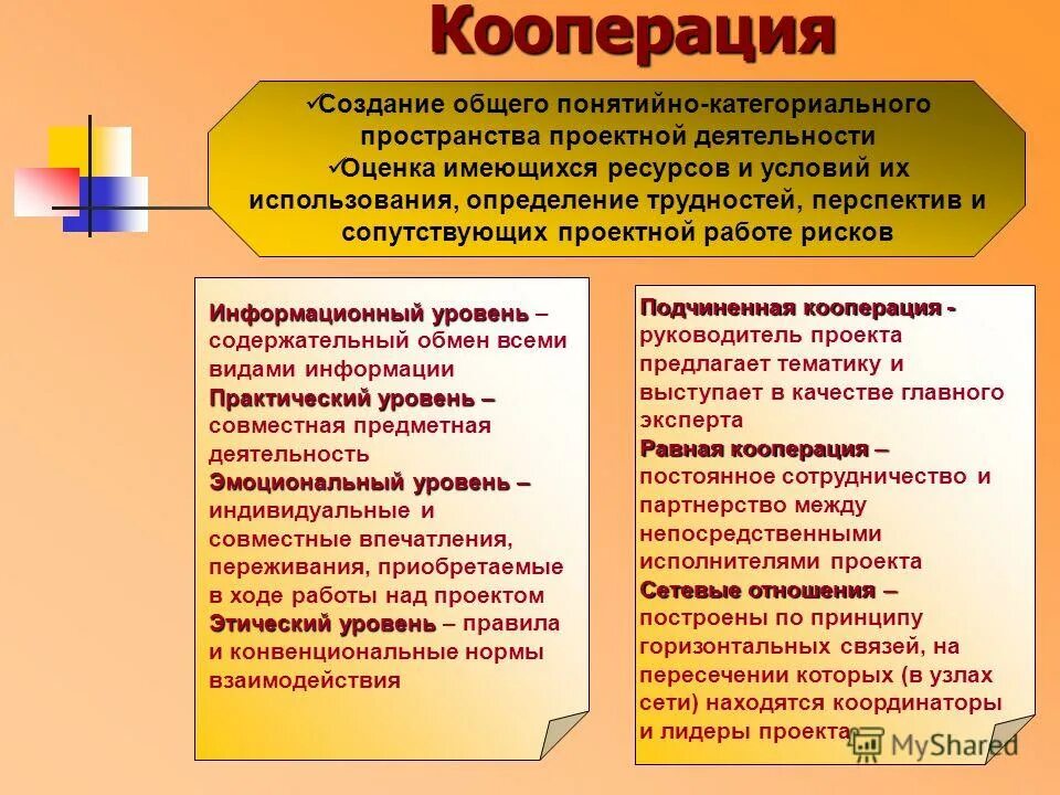 Качества кооперации