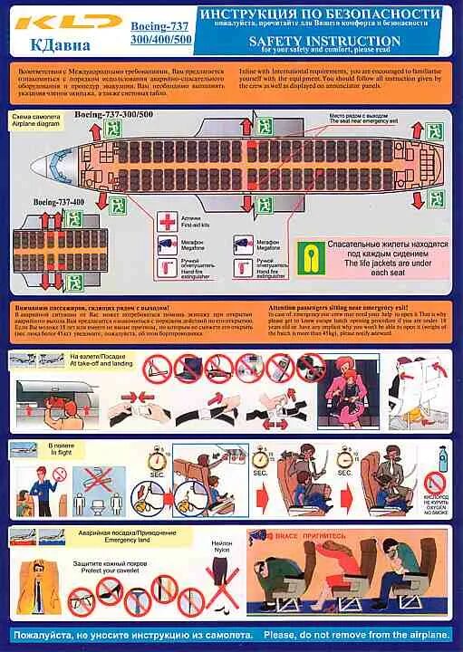 Аварийно спасательное оборудование Boeing 737. Маркировка спасательных жилетов. Инструкция по аварийно спасательном оборудование в самолете. Аварийно-спасательная маркировка воздушных судов. Спасательная карта