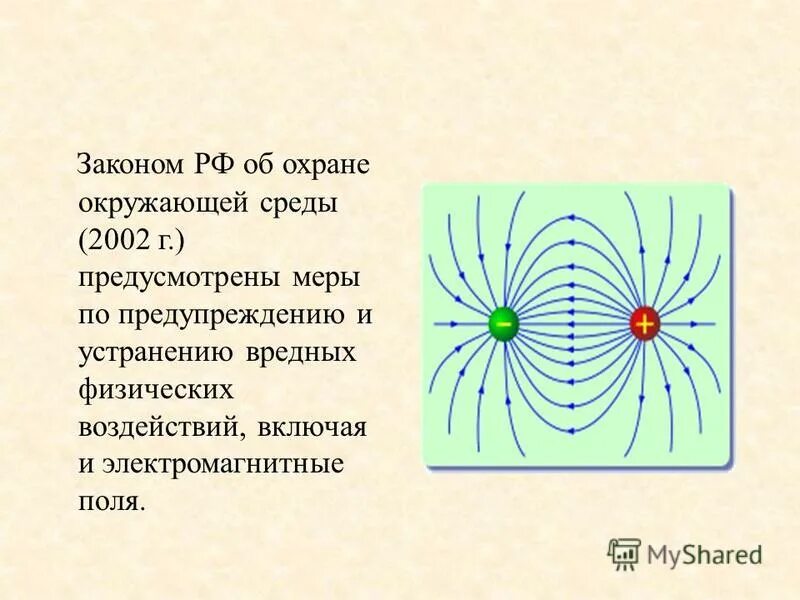 Электромагнитное поле живого организма. Электромагнитное поле картинки для презентации. Электромагнитные поля профилактика.