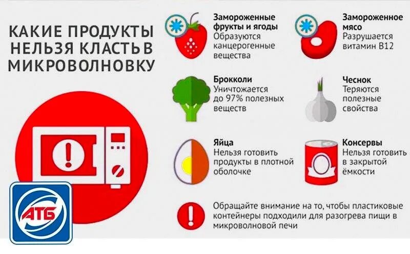 Нельзя в микроволновке. Что нельзя разогревать в микроволновке. Продукты которые нельзя разогревать в микроволновке. Какие продукты нельзя разогревать в микроволновке.