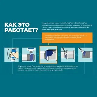 Работа сантехмастер