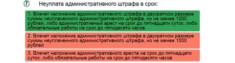 Штрафы за неуплату налога аренды
