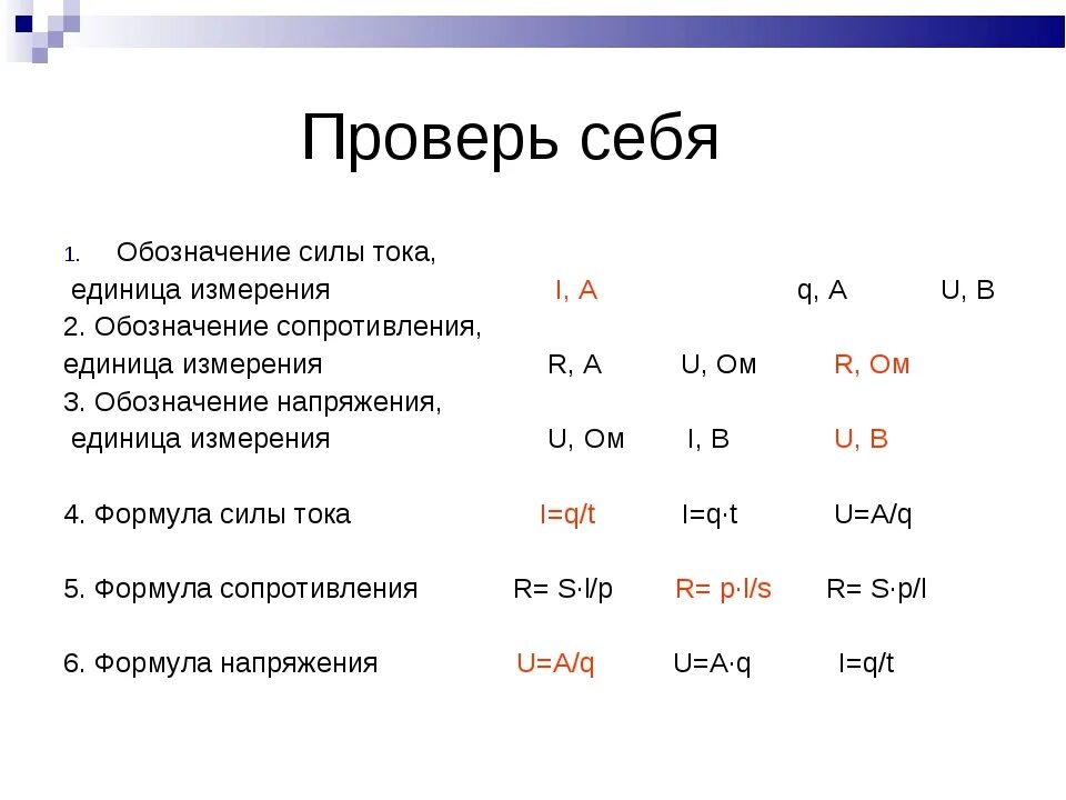 Сила тока единица измерения обозначение формула прибор для измерения. Напряжение сопротивление ток обозначение. Сила тока формула и обозначение. Единицы измерения силы тока напряжения мощности. Мощность обозначение и единица измерения