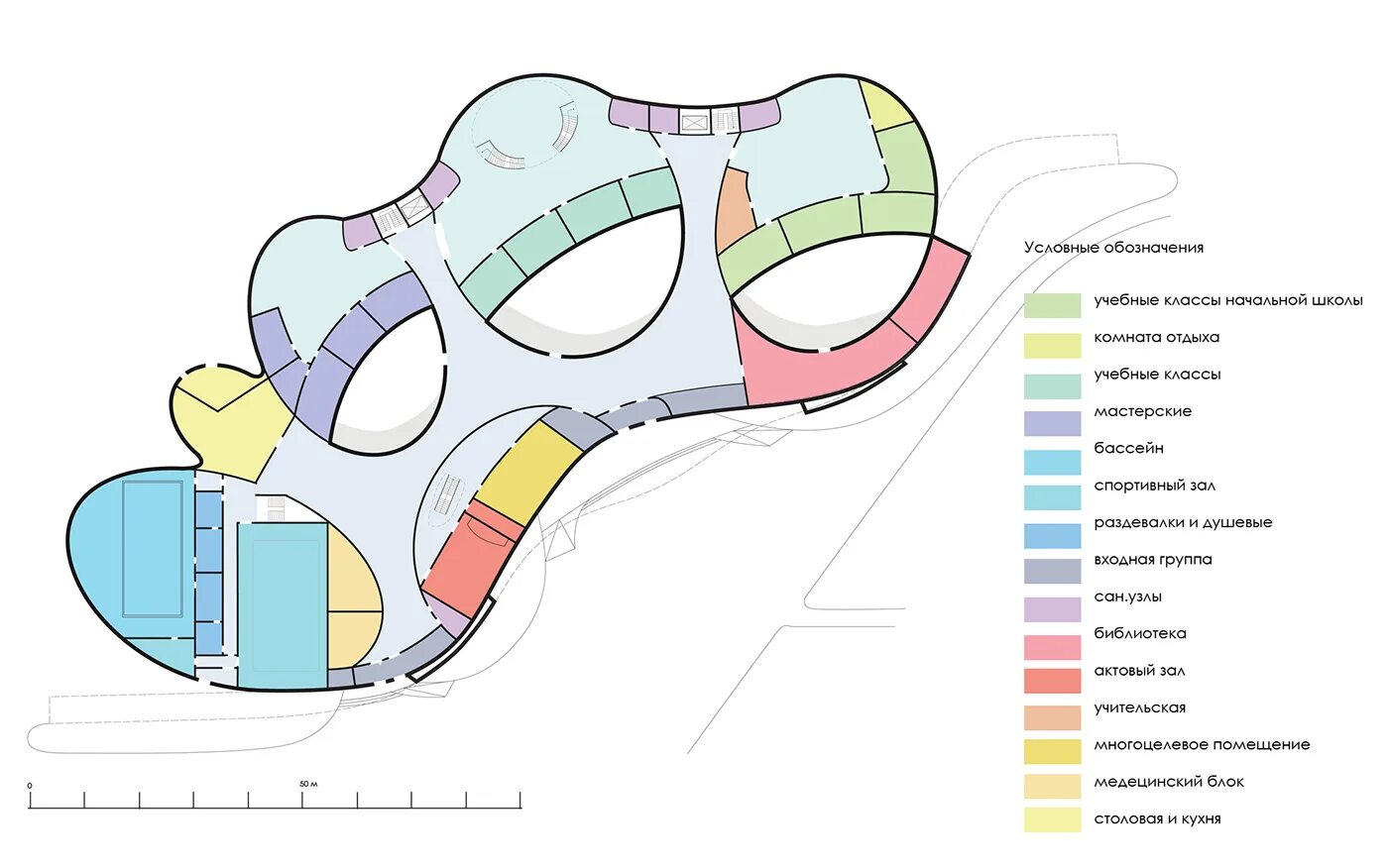 DZK-zoning Kit. Banff functional zoning. Functional zoning of the Library. Zoning plan