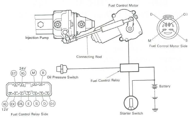 Fuel control. Lx470 fuel Control Switching. 33041d2000 Controller-fuel Pump. Transmitter, hydrogen fuel Control Toyota. Lx470 fuel Gas Control Switching location.
