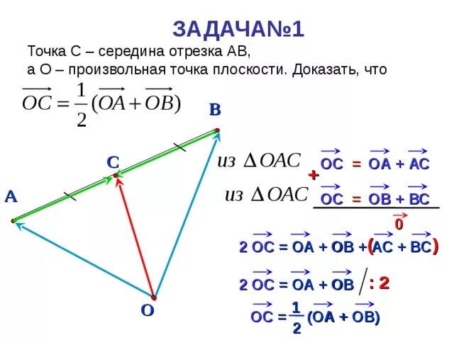 Точка м середина