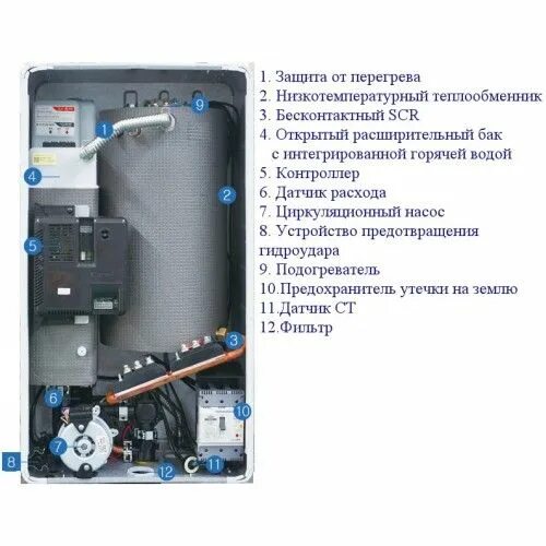 Как подключить котел китурами. Двухконтурный электрический котел kiturami kib-8. котел китурами электричество. гидроузла котёл kiturami. схема котла китурами.