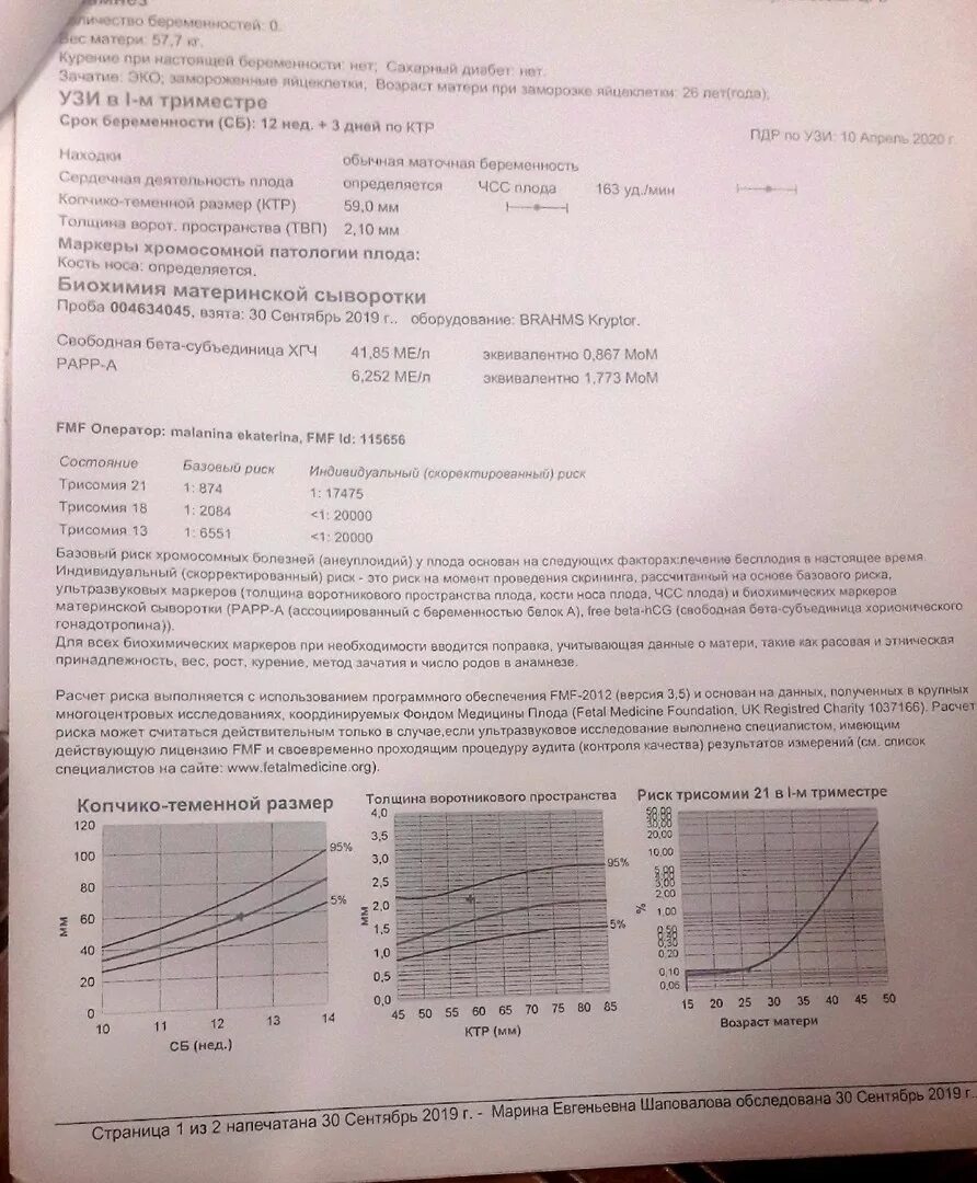 Скрининг 2 триместра беременности показатели. УЗИ скрининг 20 недель нормы. Скрининг УЗИ 2 триместр 19-20 недель. УЗИ второй скрининг нормы.