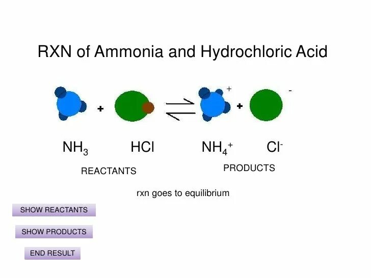 Amino acids in ammonia color. Sulfuric acid chemical. Ammonia and hydrochloric acid experiment. Ammonium acid. C2h5oh polar mi apolar mi.