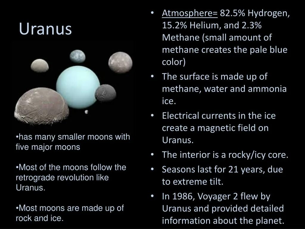 Уран 1 год. Uranus atmosphere. Атмосфера урана. Состав атмосферы урана. Карликовые планеты на английском.