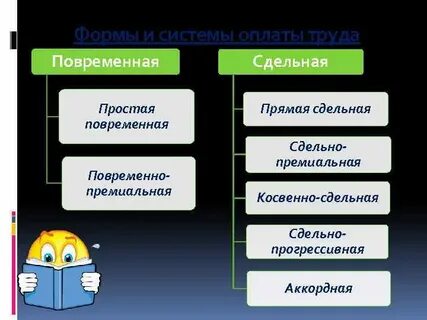 Сдельная оплата труда примеры