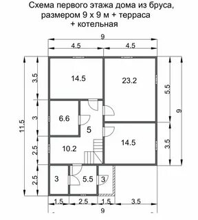 Размеры дома 9 на 9