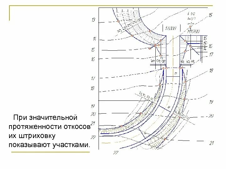 Штриховка откосов. Штриховка откосов