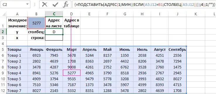 Как найти в таблице. Столбец и строка в таблице. найти столбец по значению ячейки. лист таблица. заголовки столбцов в excel.