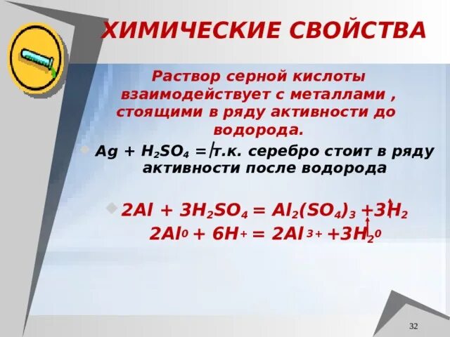 Раствор серной кислоты взаимодействует с водой. AG+h2so4. AG+h2so4 разб. Кислоты реагируют с металлами стоящими в ряду активности до h. Соединение серы с металлами.