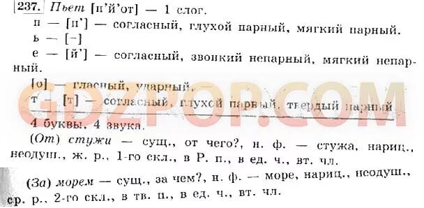 Русский язык 4 класс 1 часть Канакина Горецкий стр 6 упр 2. Готовые домашние задания по русскому языку 4 класс 2 часть.