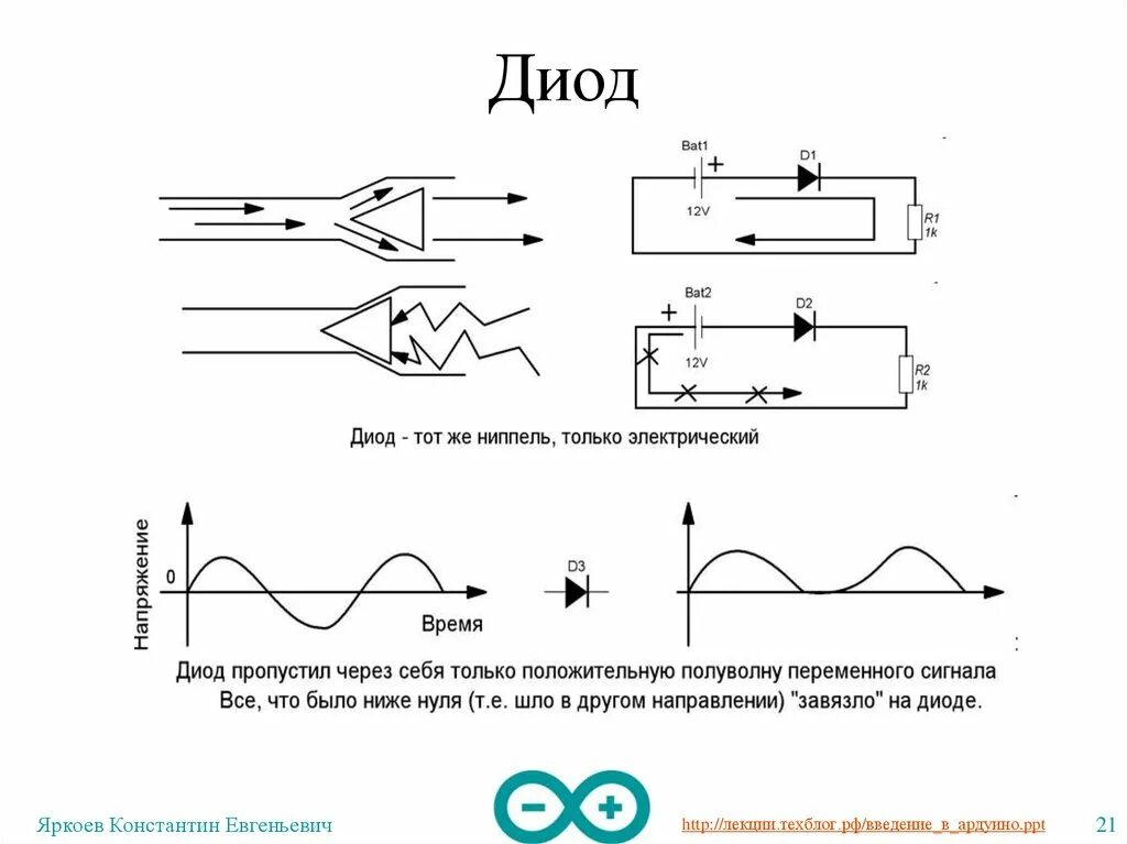 Как диод пропускает ток. Сигнал через диод. Сигнал с форсунок через диоды. Минус через диод. Диод как проходит сигнал.