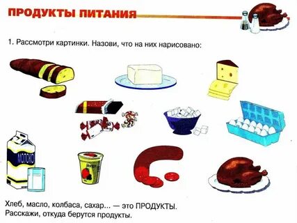 Питание конспекты средняя группа
