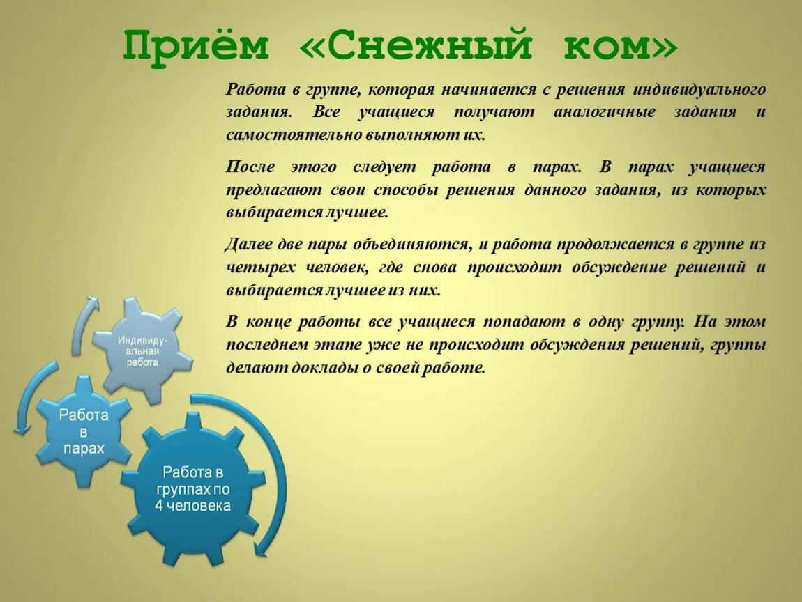 Современная этика. Итак прием. Итак мем. Итак прием. Мемы выбросить из окна.