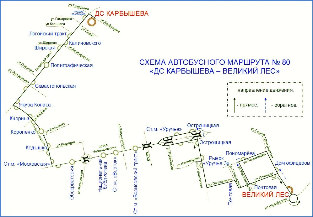 Движение автобусов 80