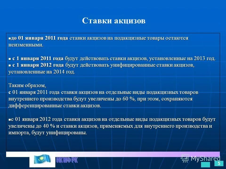 Налоговые ставки подакцизных товаров