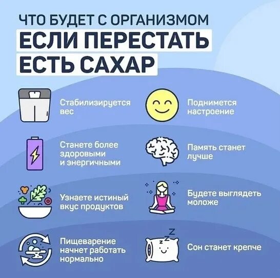 Как заставить работать организм