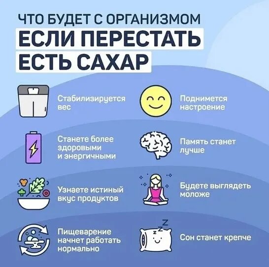 Правда ли что принимать. Отказ от сахара. Отказаться от сахара что будет. Что будет если отказаться от сахара совсем. Что будет если перестать есть сахар.