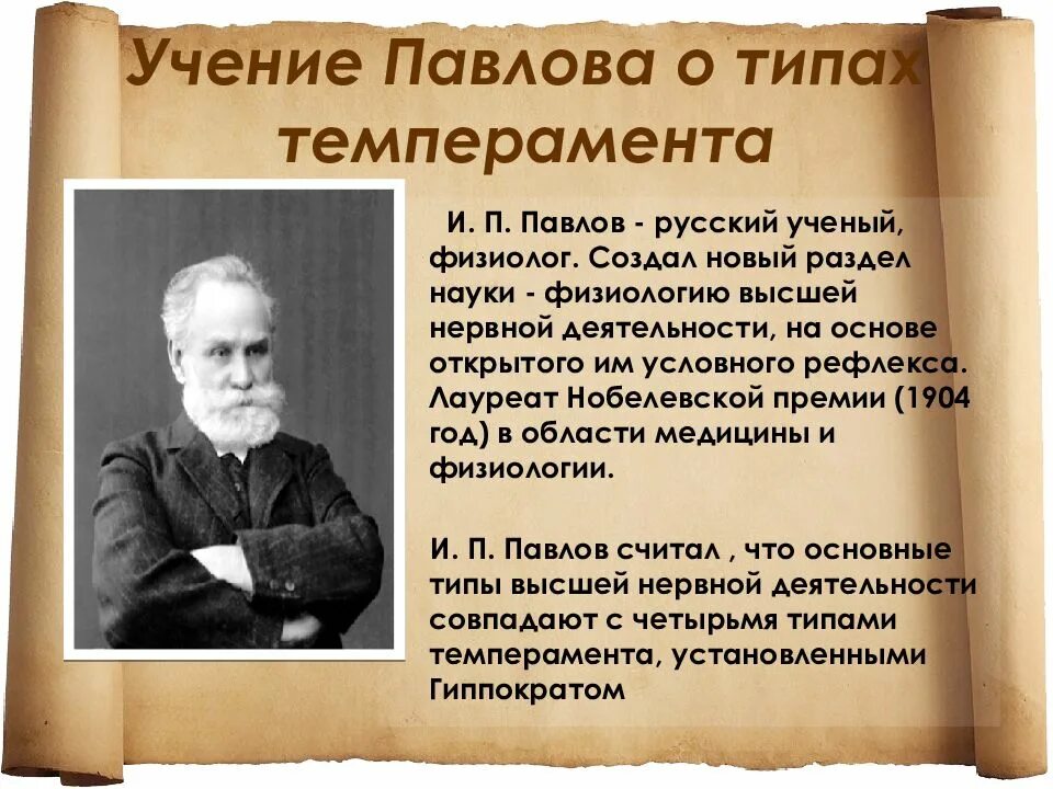Создал учение о высшей нервной. И.п. павлов создал учение о. павлов иван петрович темперамент. учение о темпераменте и п павлова. темперамент и п павлова.