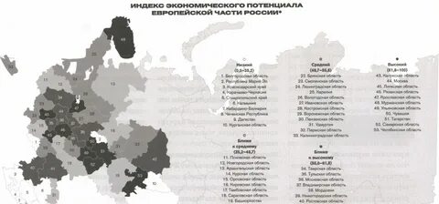 Индекс республики чувашии
