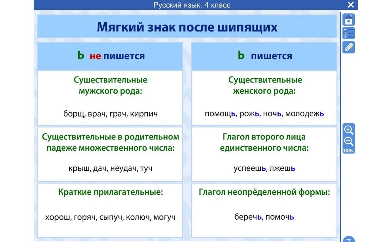 Русский язык там. Правила русского языка. Правило русского языка 3 класс. Правила по русскому языку 3 класс. Правила русского языка 3 класс.