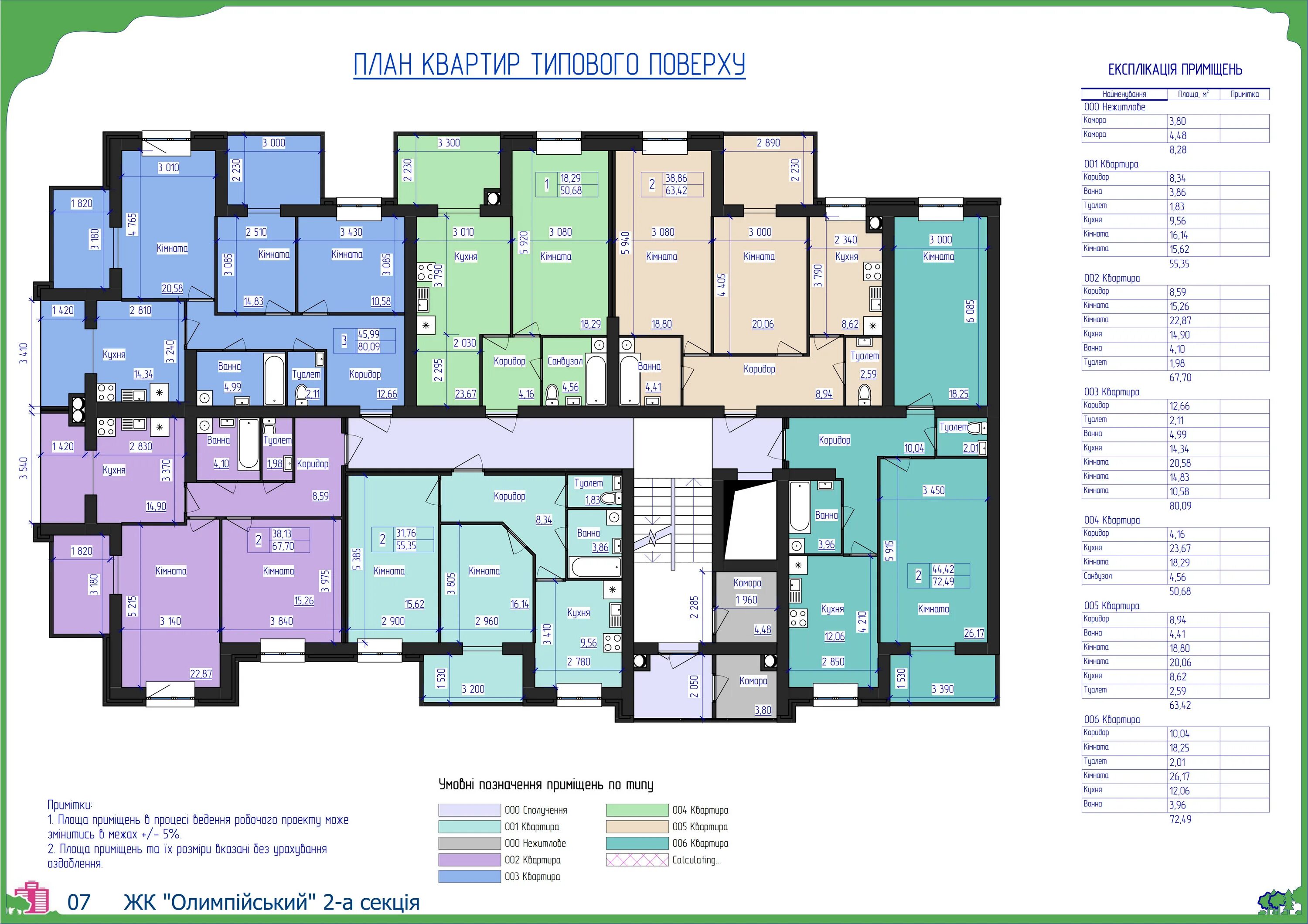 1-к квартира, 24.5 м², 7/17 эт. на продажу в Новосибирске Купить квартиру Авито