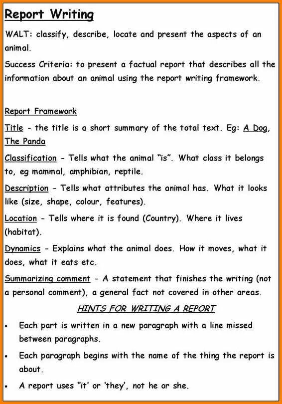 Writing a Report. Report writing examples. Write a Report примеры. How to write a Report in English example.