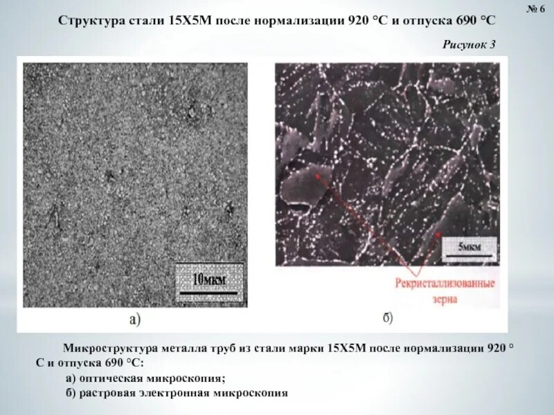 Структура стали 20. Сталь 15х5м микроструктура. Микроструктура стали 15х. Структура стали 40х после термической обработки. Сталь 15х термообработка.